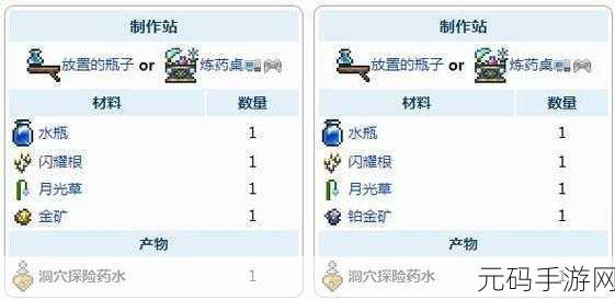 泰拉瑞亚探险新篇章,揭秘飞翔之魂的获取奥秘