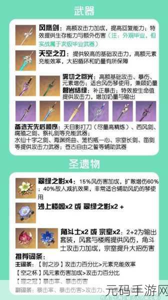 原神琴角色深度攻略，解锁圣遗物与毕业装备的最优选择