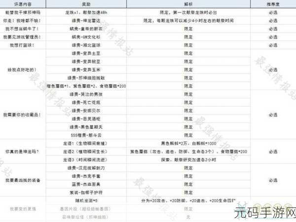 最强蜗牛,揭秘原调查局干部的终极挑战策略