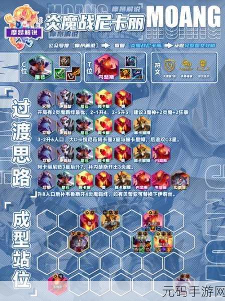 云顶之弈10.8版本新宠，6星守6法师泽拉斯阵容全攻略