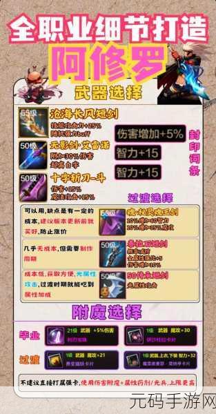 DNF手游，揭秘装备品级调整箱，战力飙升的终极秘籍