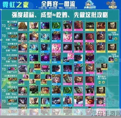 云顶之弈S6.5赛季，精密发条阵容全攻略，解锁极致攻速新玩法