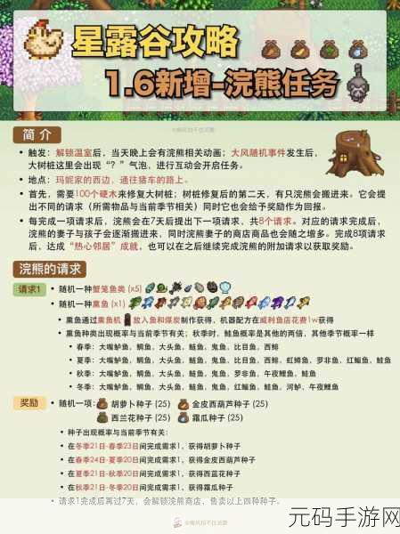 星露谷物语新玩法揭秘,约亚会员攻略全解析
