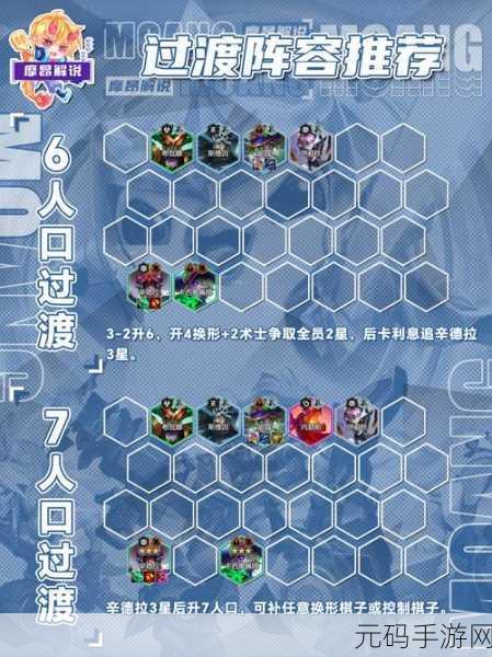 云顶之弈10.17版本六暗星小丑阵容深度解析与运营策略