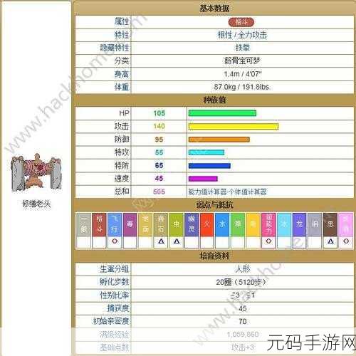 口袋妖怪复刻，佛烈托斯性格选择大揭秘
