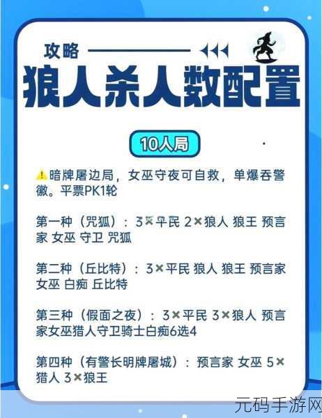 天天狼人杀,揭秘狼人自爆战术的智谋与艺术