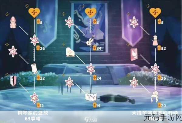 光遇表演季新挑战,探索最后一个先祖的奇妙之旅