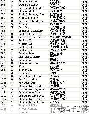 泰拉瑞亚神圣之锤获取秘籍，全方位解析 ID 与方法