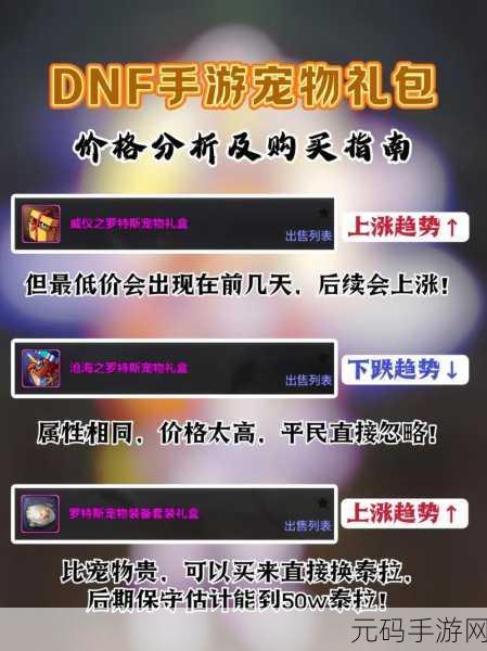 DNF 手游超值礼包购买秘籍,省钱大法全解析