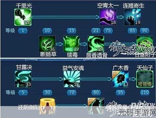倩女幽魂手游一条龙秘籍，任务领取与完成全指南