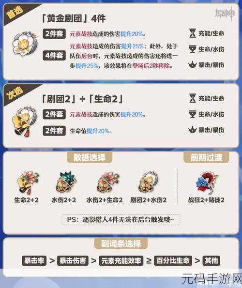 原神心海必备圣遗物词条大揭秘