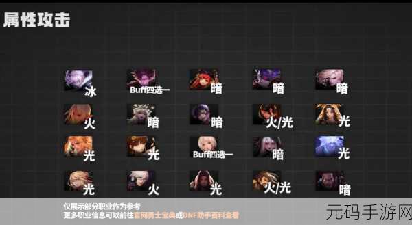 DNF狂战士防具强化与锻造之争，哪个更适合你的战斗风格？