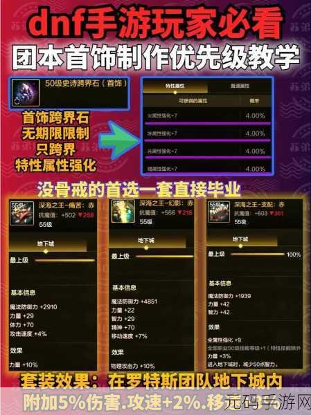 DNF团本攻略,揭秘那些轻松混团的职业高手