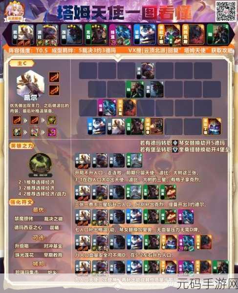 云顶之弈金铲铲加人口秘籍大公开