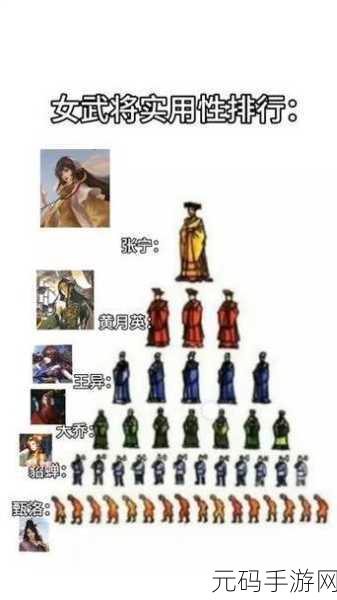 三国志 8 重制版,子女生育秘籍大揭秘
