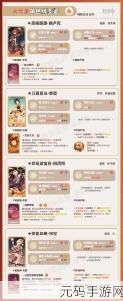 原神3.3新版本揭秘,七圣召唤等级机制全览与深度解析