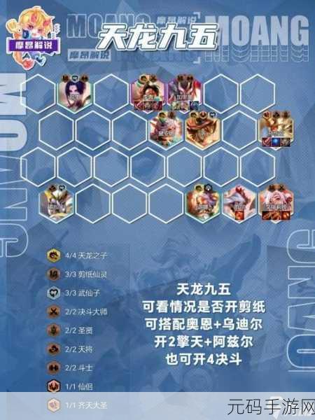 金铲铲之战帝国骑士阵容的绝佳搭配与玩法指南