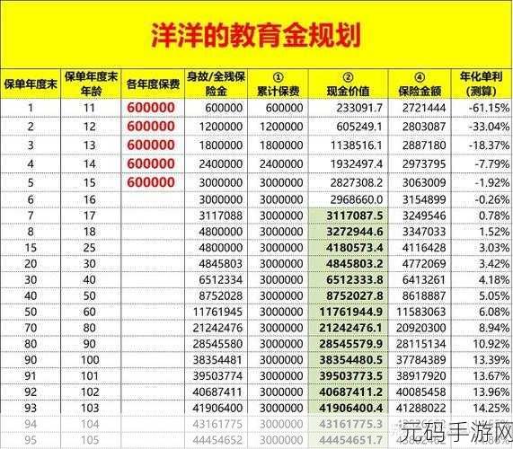 我的勇者凤凰牧玩法揭秘，装备选择助你制霸战场