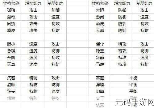 赛尔号星球大战,布布花绽放,技能天赋全揭秘