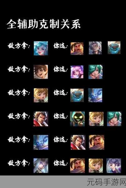 王者荣耀英雄克制关系揭秘，掌握这些，助你上分如喝水