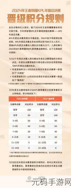 王者荣耀KPL巅峰对决,总决赛赛程全揭秘与精彩前瞻