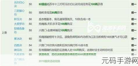 烟雨江湖深度探索，拳随武功搭配秘籍，解锁上乘拳法组合新境界