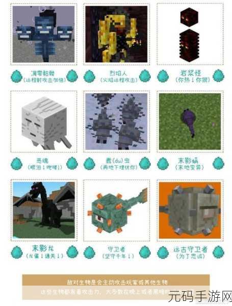 我的世界怪物大作战,从菜鸟探险到高手征服的全方位攻略指南