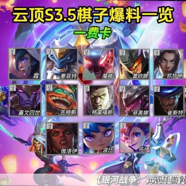 云顶之弈S4.5季中赛，4费棋子深度剖析与策略指南