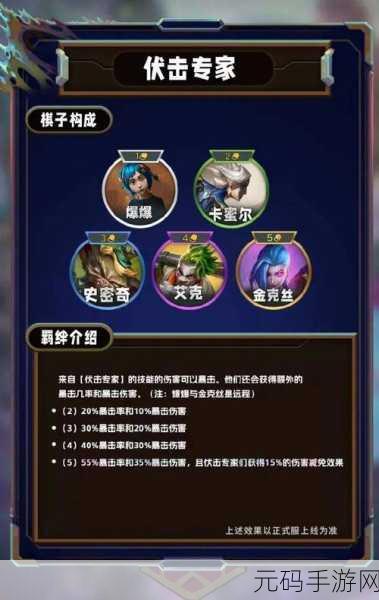 云顶之弈S4.5季中赛，4费棋子深度剖析与策略指南