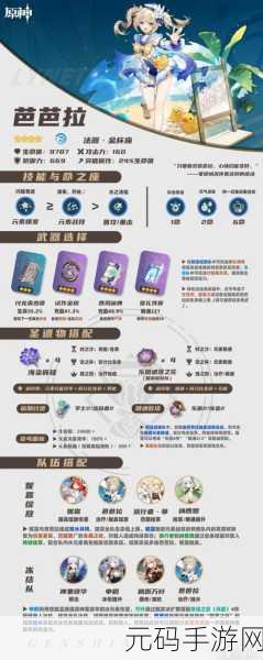 原神，角色培养秘籍与游戏深度解析