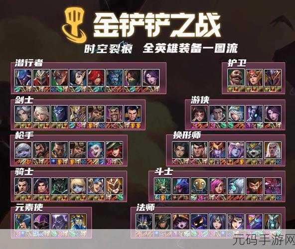 金铲铲S7.5赛季大热,神龙努努玩法全揭秘,阵容攻略助你登顶