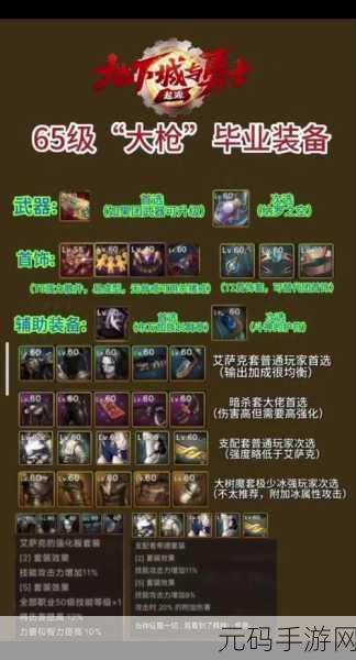 地下城与勇士,光强腰带大比拼,哪款才是你的角色绝配?