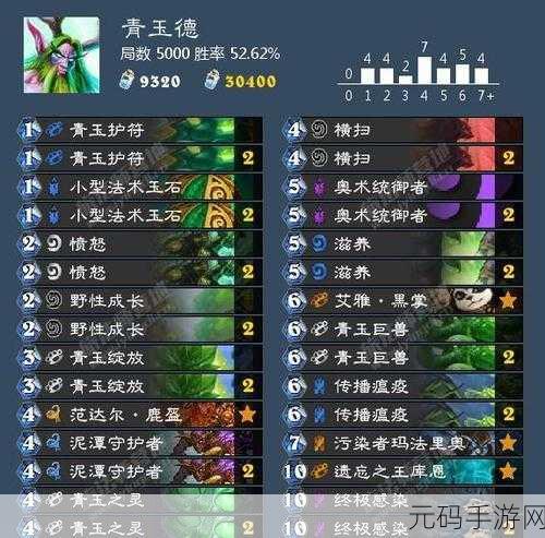 炉石传说K神青玉德卡组，青玉德的战斗艺术与对战深度解析