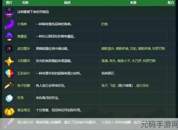 星露谷物语，婚后甜蜜升级，解锁好感度提升秘籍