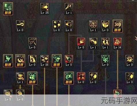 DNF魔道学者闪耀竞技场，PK高手集结令！