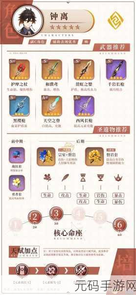 原神钟离辅助圣遗物的绝佳选择与强度剖析