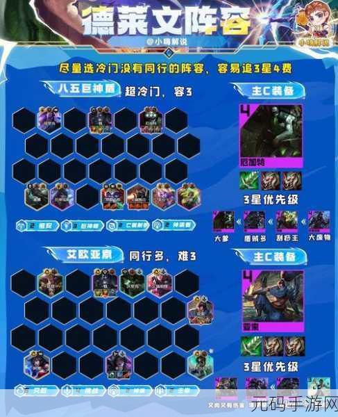 金铲铲之战，德莱文出装秘籍大公开