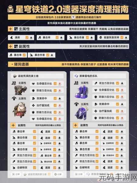 崩坏星穹铁道背包减负,遗器筛选与清理秘籍大公开