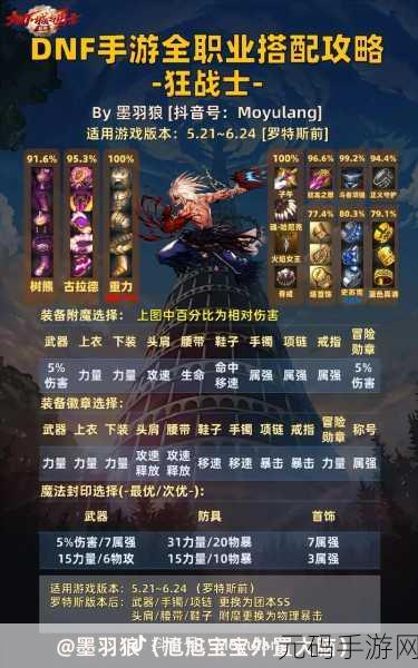 DNF 玩家必备，热舞宝珠精选指南，打造完美角色搭配