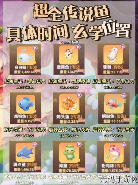 摩尔庄园手游动作表情全揭秘,找回童年的乐趣