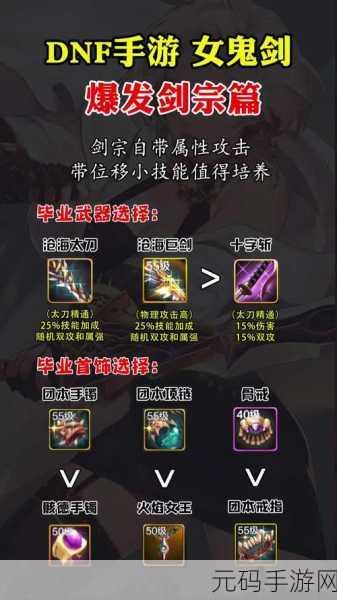 DNF 手游，女鬼剑剑宗职业深度解析与玩法指南