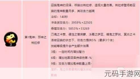 地下城与勇士,鬼泣45级技能深度解析与实战运用