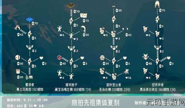 光遇8月11日复刻先祖大揭秘，寻找先祖位置与啵啵先祖护送全攻略