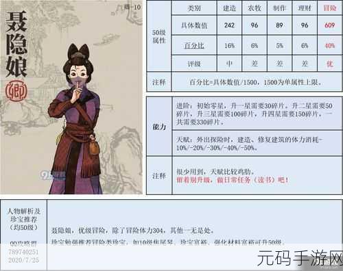 江南百景图吴黎角色攻略，珍宝搭配推荐大揭秘