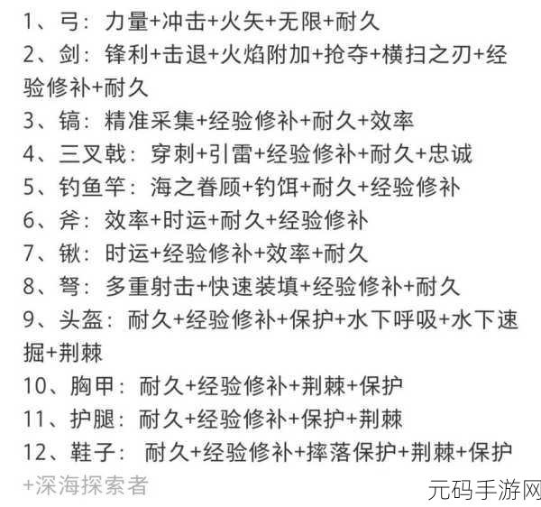 我的世界玩家必看,揭秘装备附魔的移除秘籍