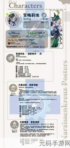 原神自由的指引，角色魅力与天赋升级揭秘