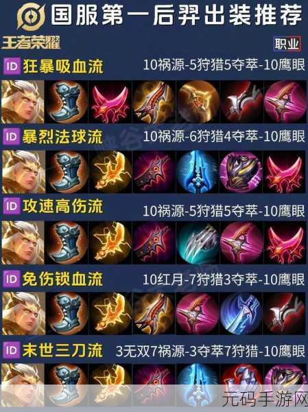 王者荣耀后羿重做归来,铭文搭配攻略大揭秘