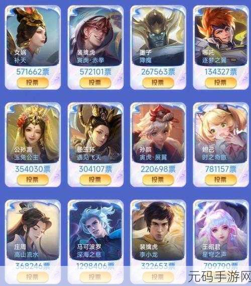 王者荣耀周年皮肤投票结果出炉 返场皮肤全解析
