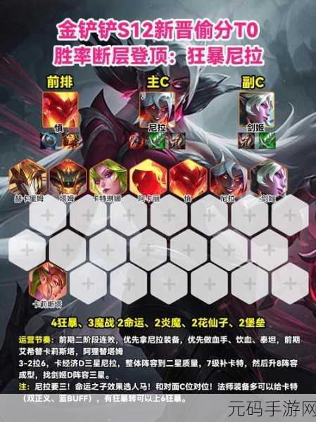 金铲铲之战,傲世宗师登顶王者的致胜秘籍