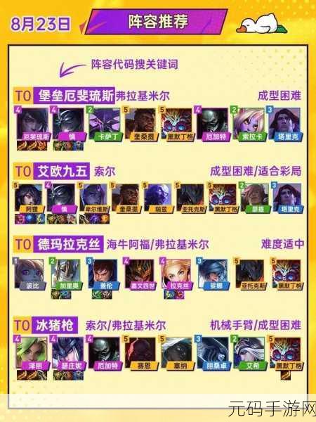 金铲铲之战,旋转至胜孙悟空阵容的超强解析